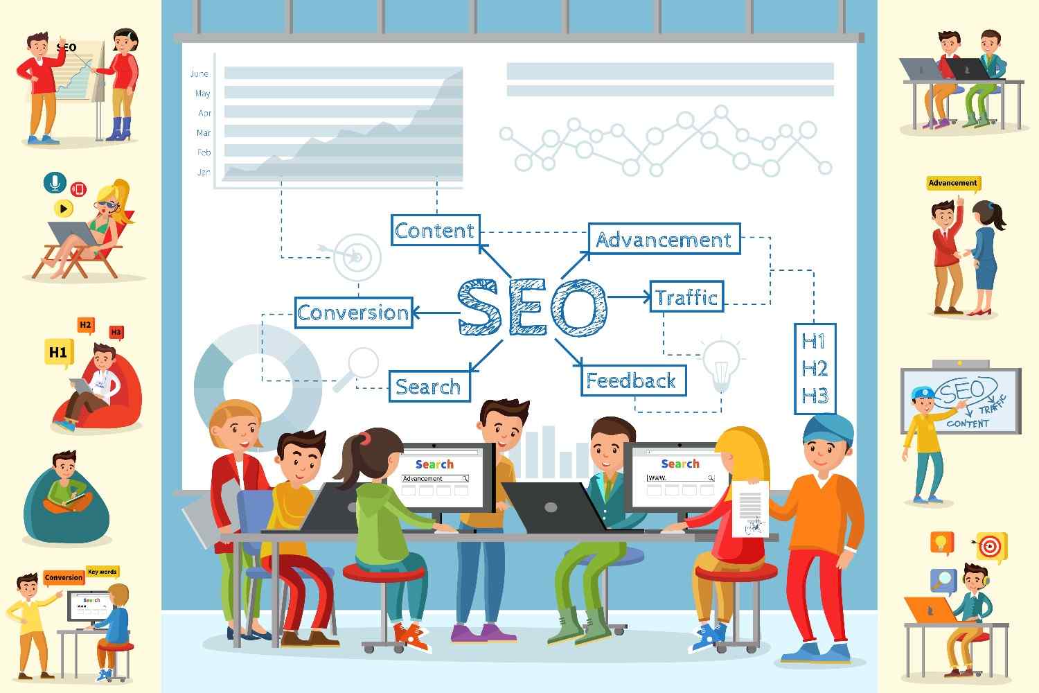 SEO Strategies for Manchester Businesses